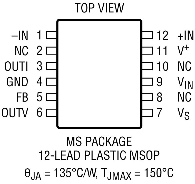 LTC6115 Pin Configuration