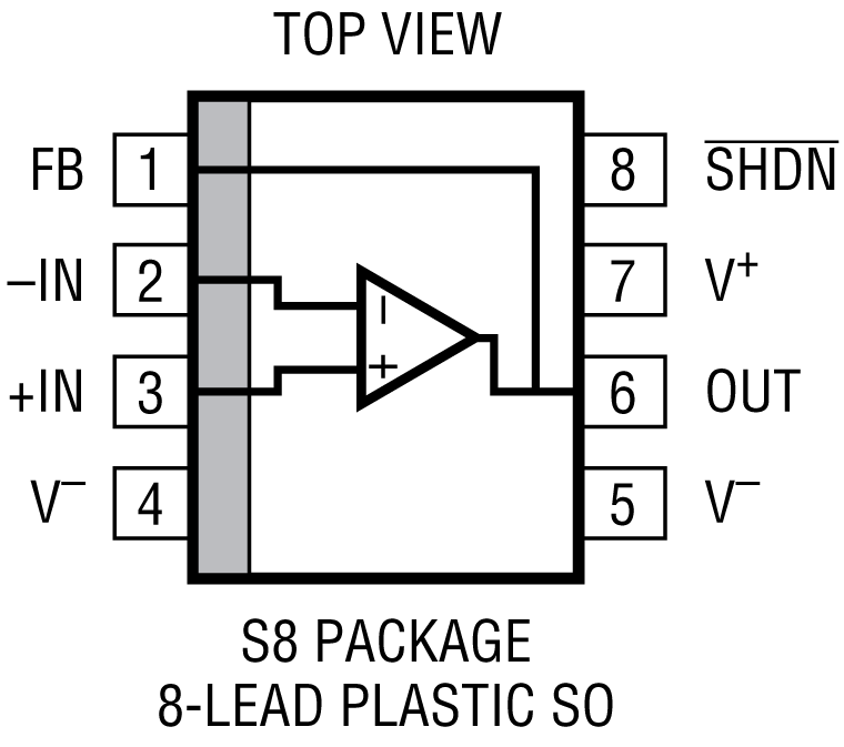 LTC6226-6227 Pin Configuration