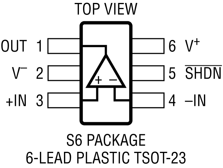 LTC6226-6227 Pin configuration