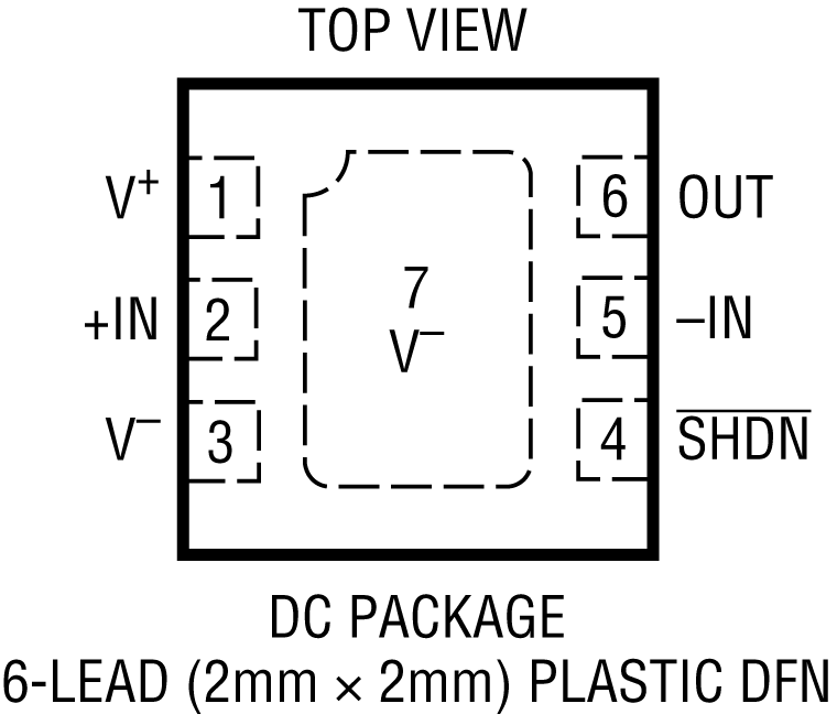 LTC6226-6227 Pin Configuration