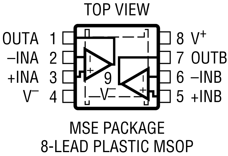 LTC6226-6227 Pin configuration