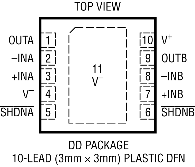 LTC6226-6227 Pin configuration