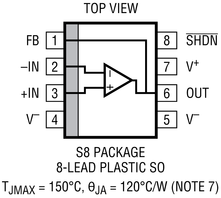 LTC6228-6229 Pin Configuration