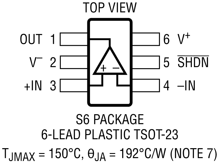 LTC6228-6229 Pin Configuration