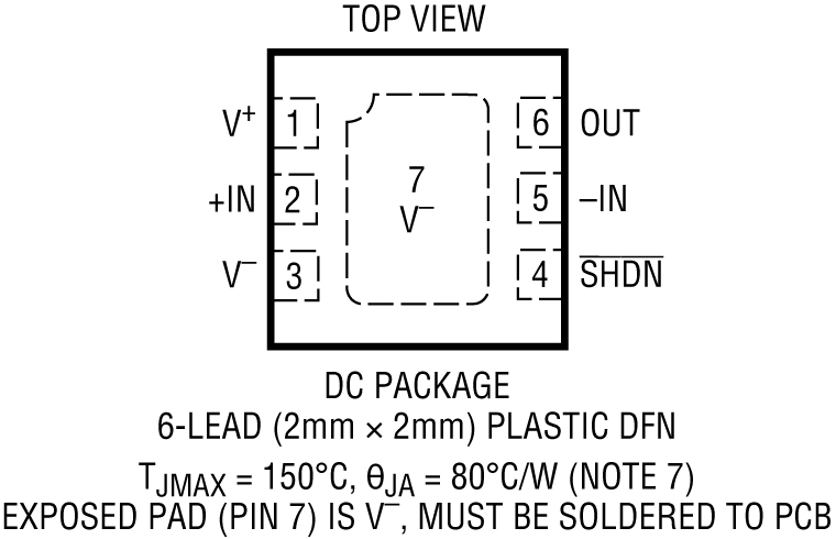 LTC6228-6229 Pin Configuration