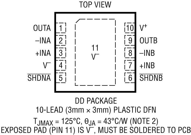 LTC6228-6229 Pin Configuration