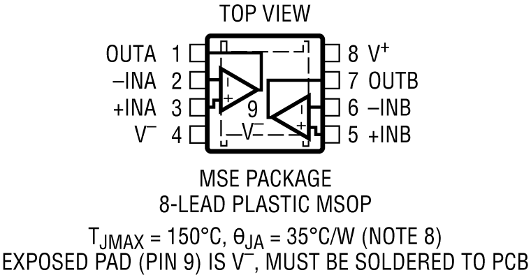 LTC6228-6229 Pin Configuration
