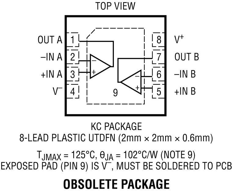 LTC6246-6247-6248 Pin Configuration