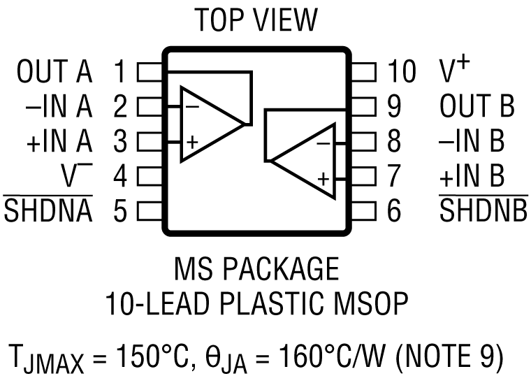 LTC6246-6247-6248 Pin Configuration