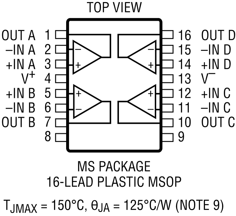 LTC6246-6247-6248 Pin Configuration