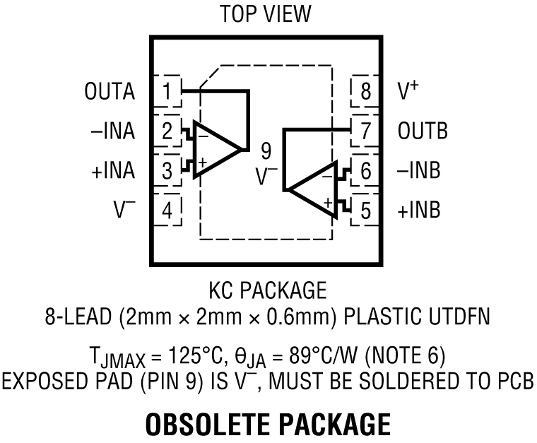 LTC6255-6256-6257 Pin Configuration