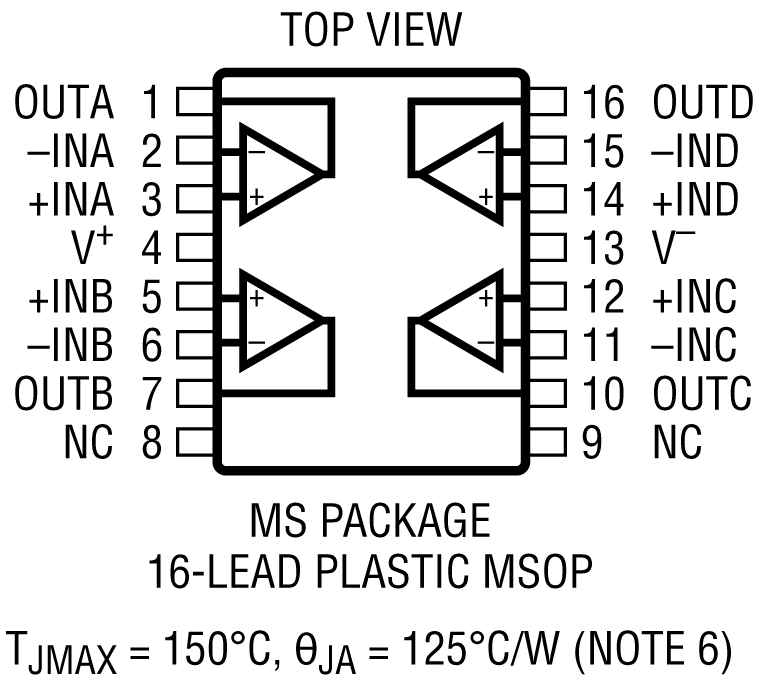 LTC6255-6256-6257 Pin Configuration