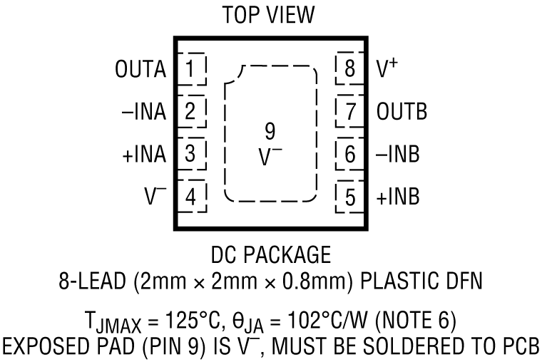 LTC6255-6256-6257 Pin Configuration