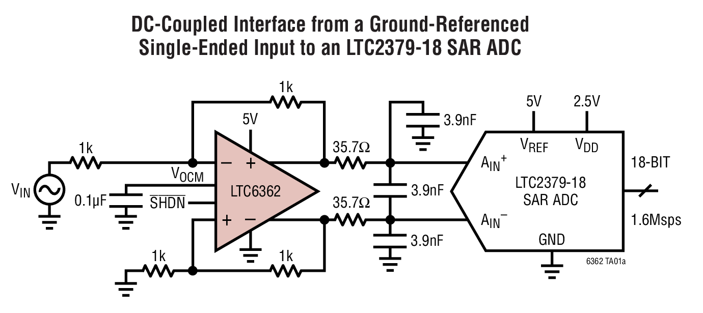 DC-Coupled Interface from a Ground-Referenced  Single-Ended Input to an LTC2379-18 SAR ADC