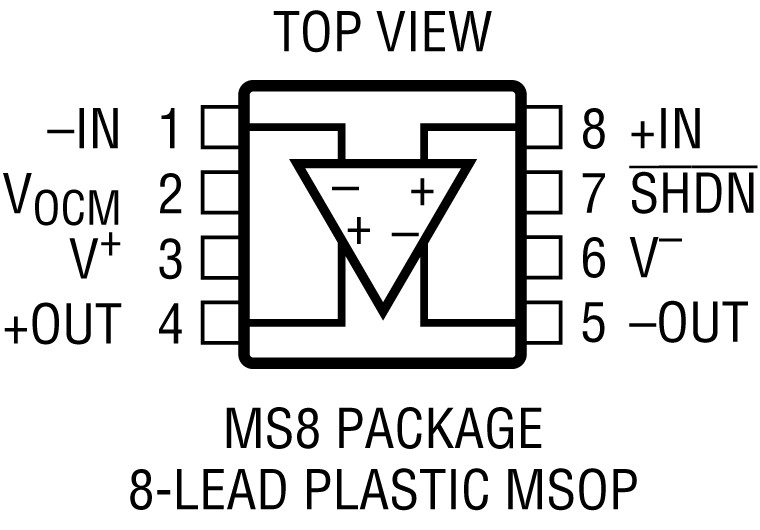 LTC6363 Pin Configuration
