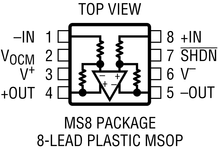 LTC6363 Pin Configuration