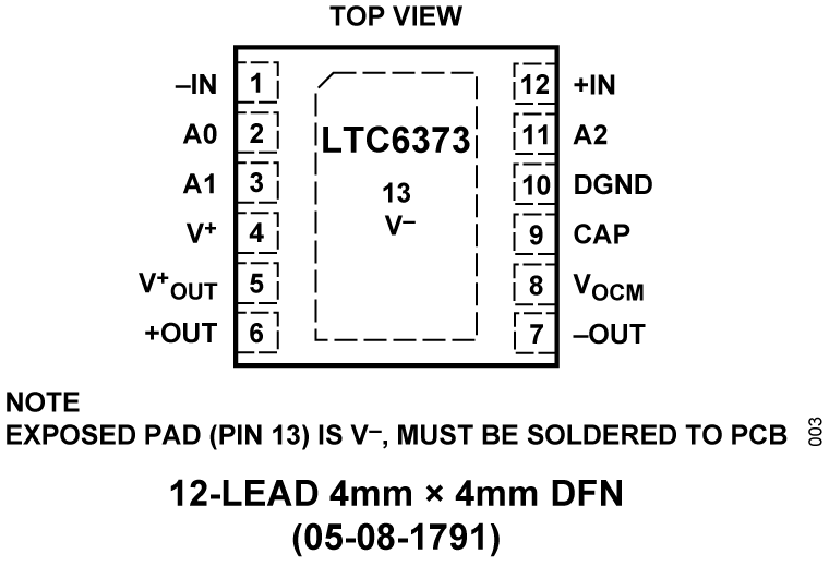 LTC6373 Pin Configuration