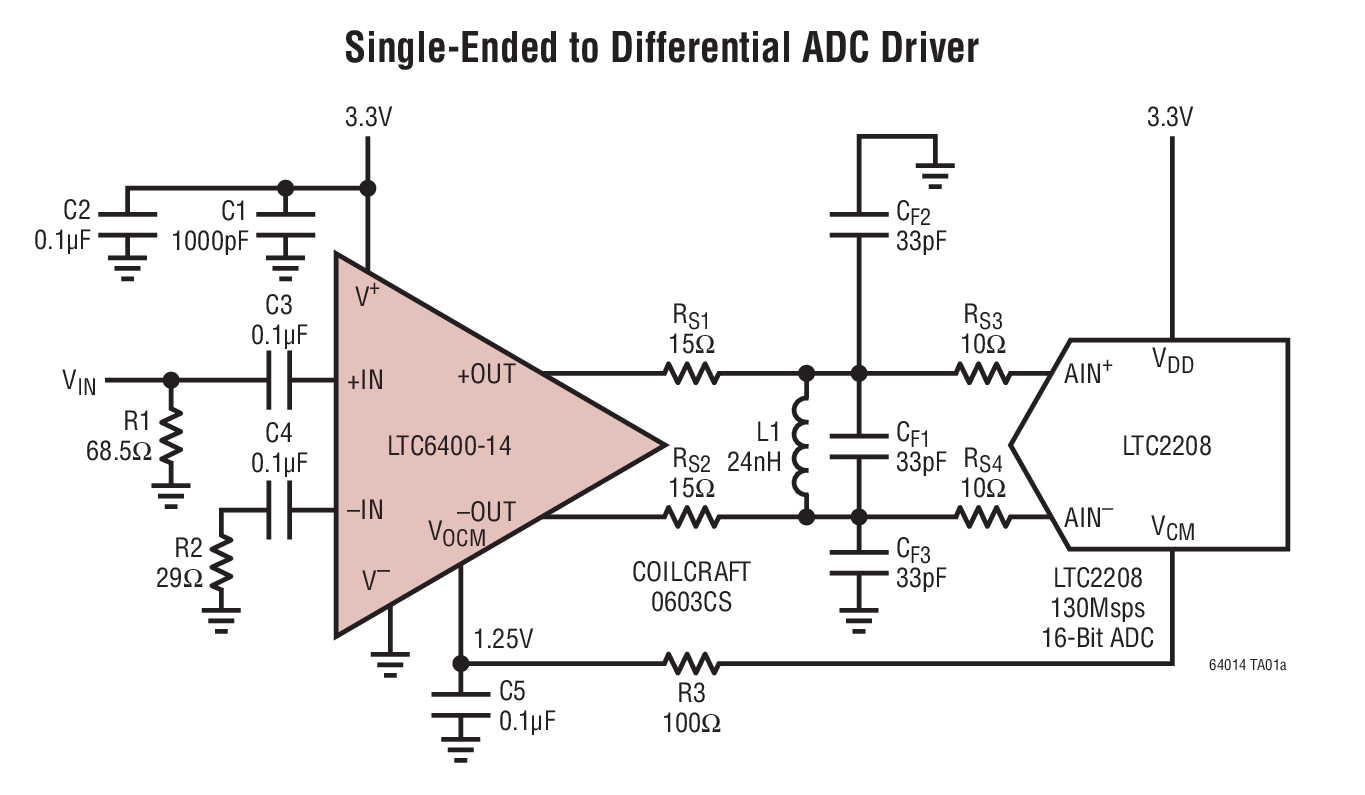 Single-Ended to Differential ADC Driver