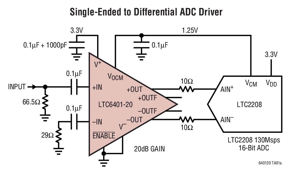 Single-Ended to Differential ADC Driver