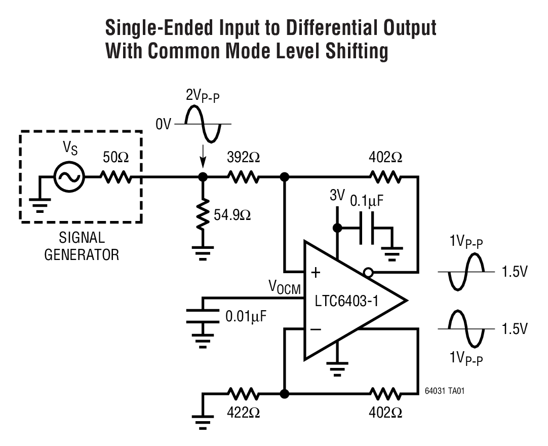 Single-Ended Input to Differential Output  With Common Mode Level Shifting