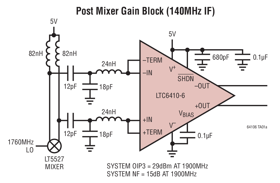 Post Mixer Gain Block (140MHz IF)
