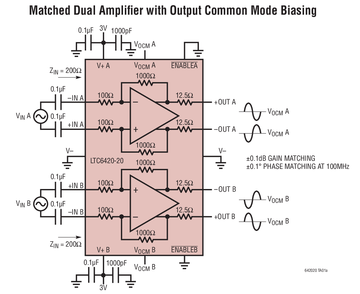 Matched Dual Ampliﬁer with Output Common Mode Biasing