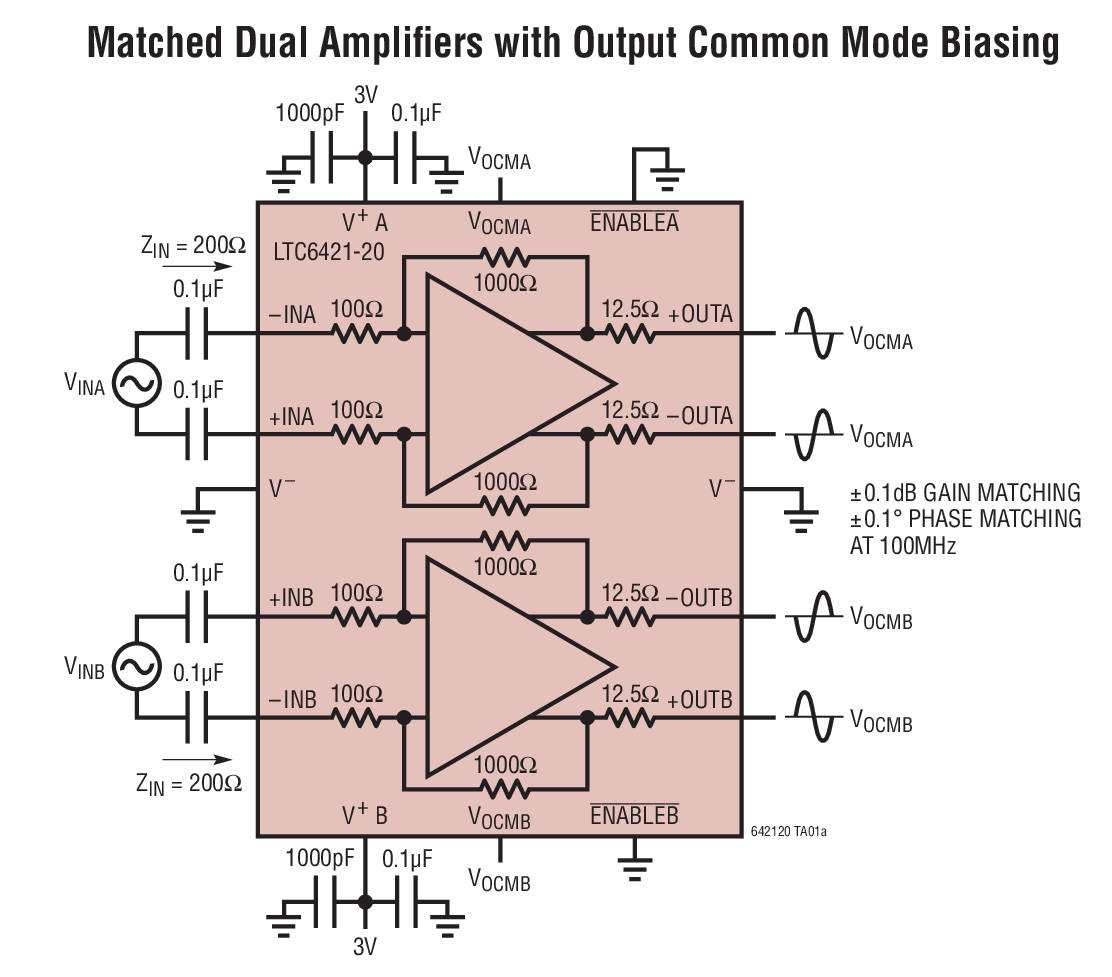 Matched Dual Ampliﬁers with Output Common Mode Biasing