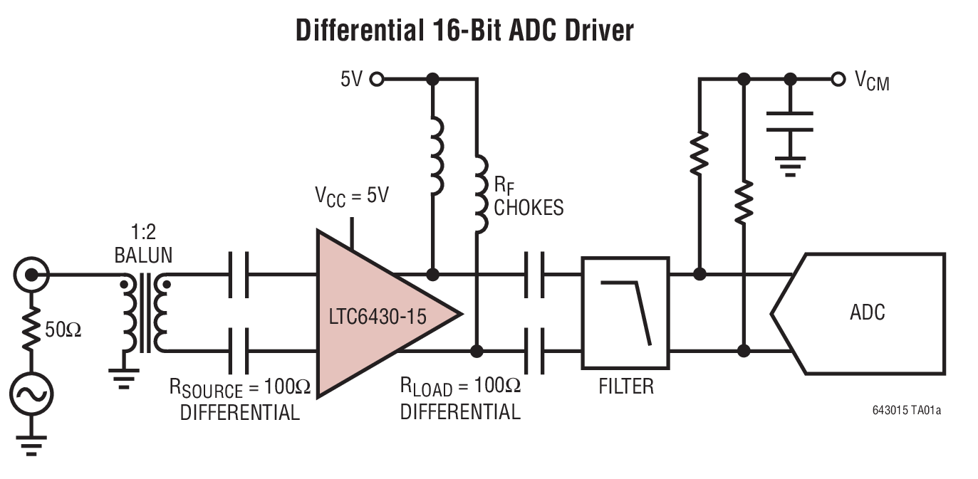 Differential 16-Bit ADC Driver