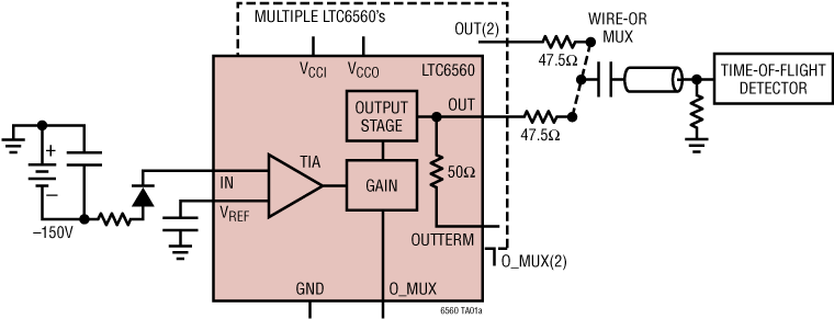 LTC6560 Application Circuit
