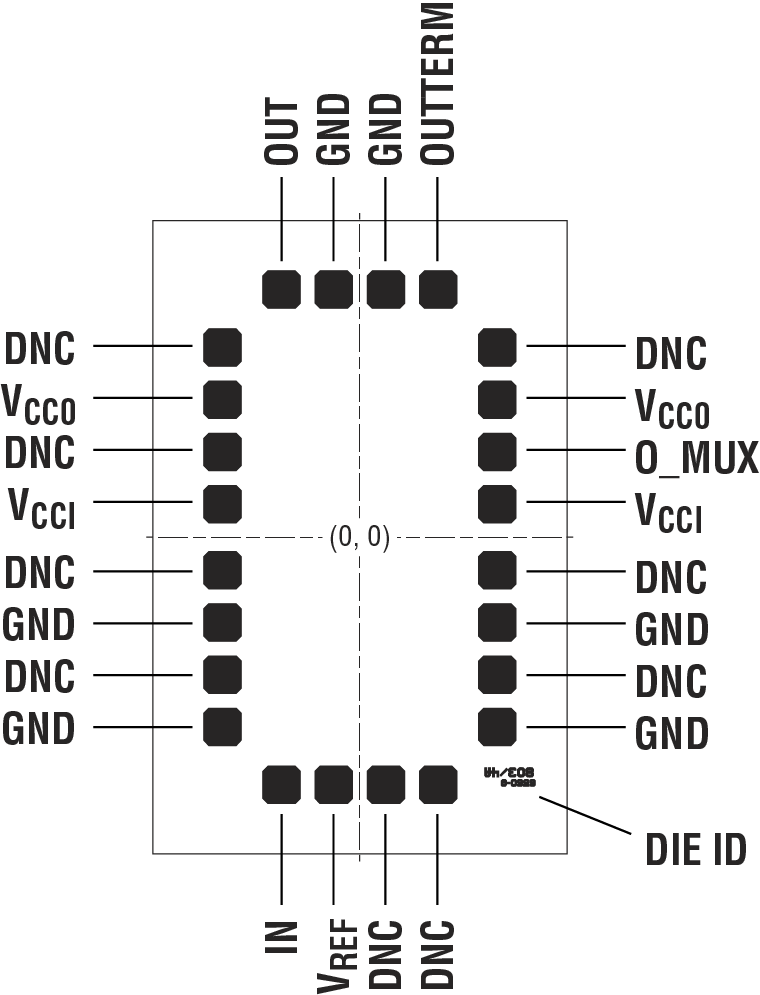 LTC6560 DICE Pin Configuration