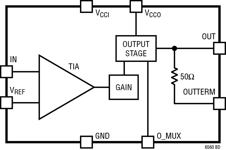 LTC6560 DICE6560 BD Application Circuit
