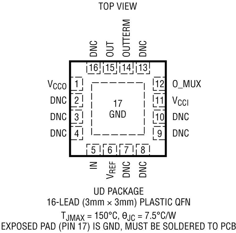 LTC6560 Pin Configuration