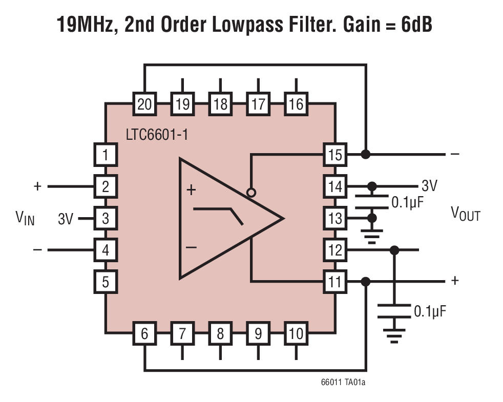 19MHz, 2nd Order Lowpass Filter. Gain = 6dB