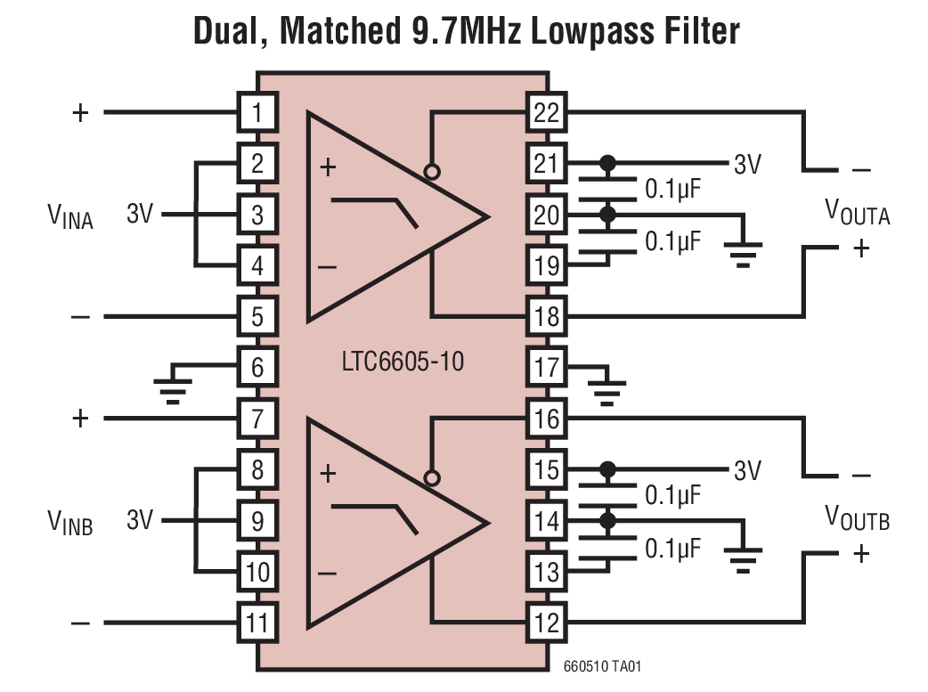 Dual, Matched 9.7MHz Lowpass Filter