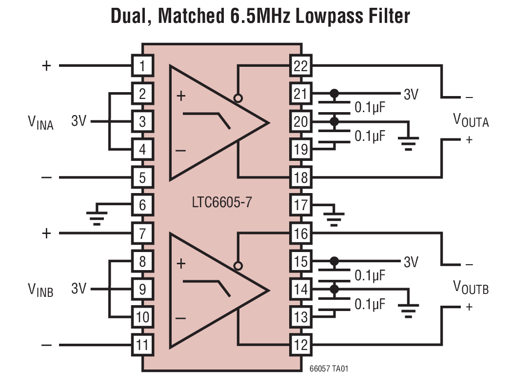 Dual, Matched 6.5MHz Lowpass Filter