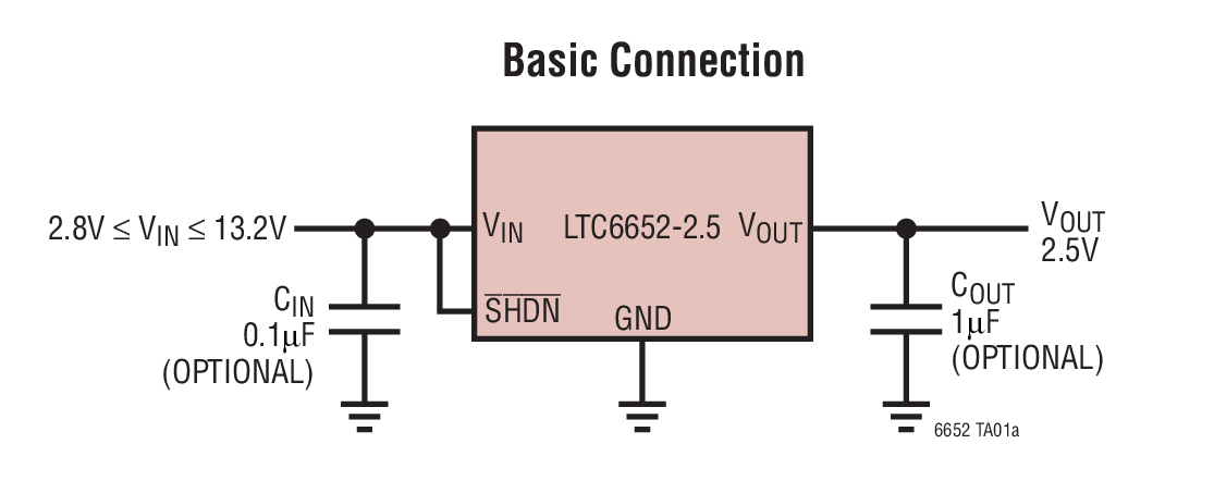 Basic Connection