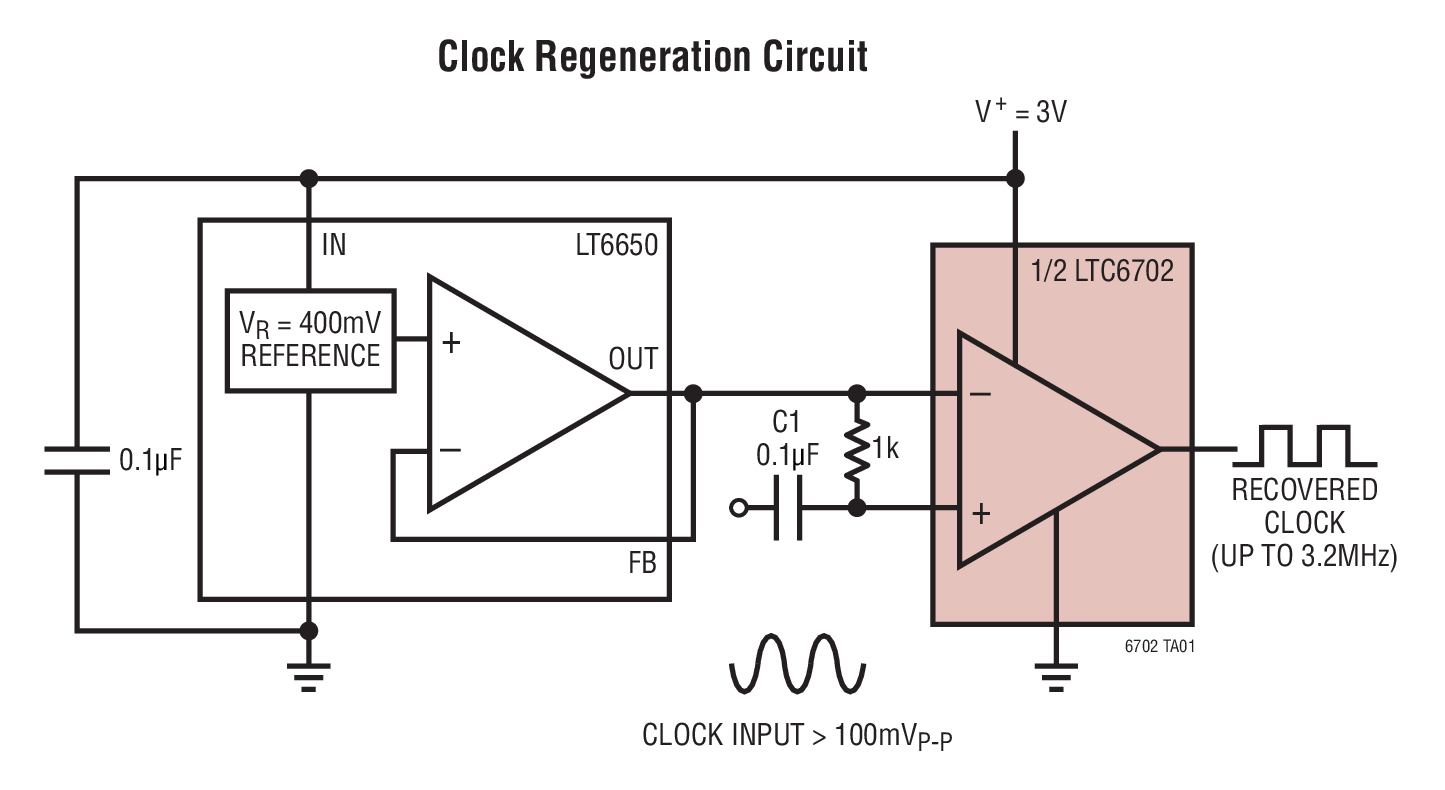 Clock Regeneration Circuit
