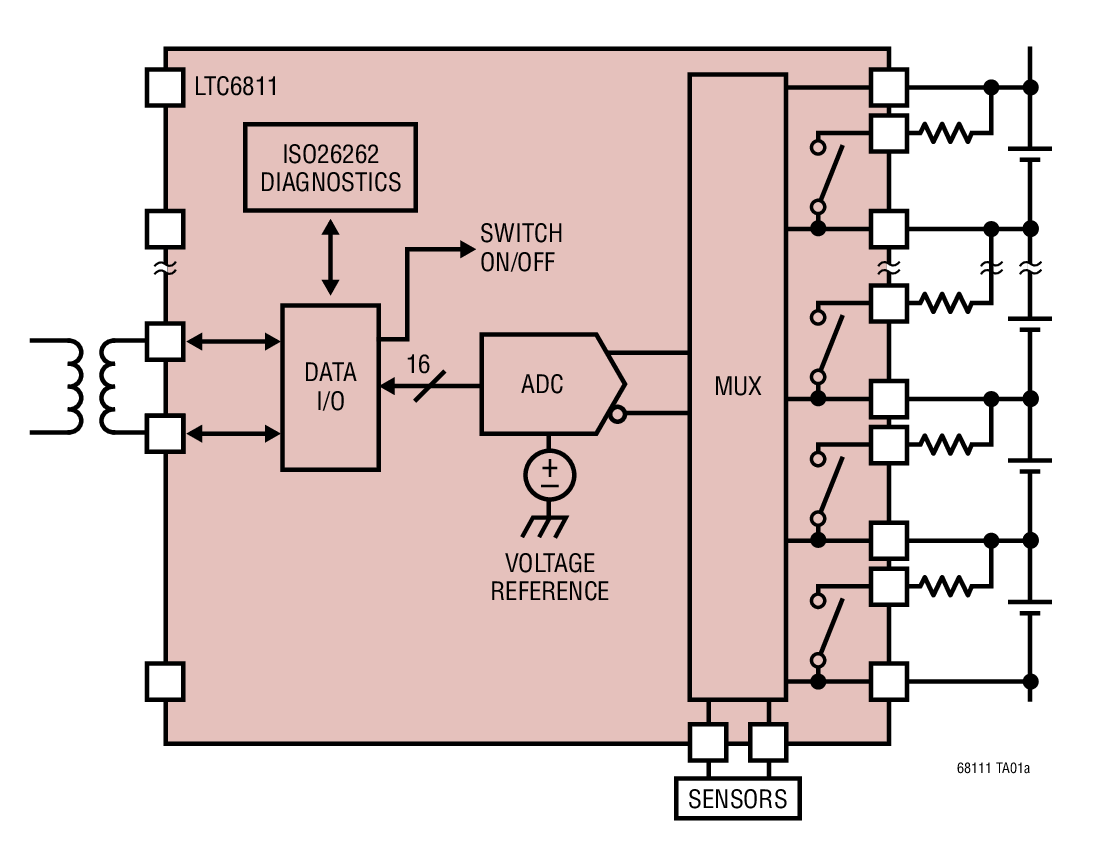 ltc6811-1-34148.png
