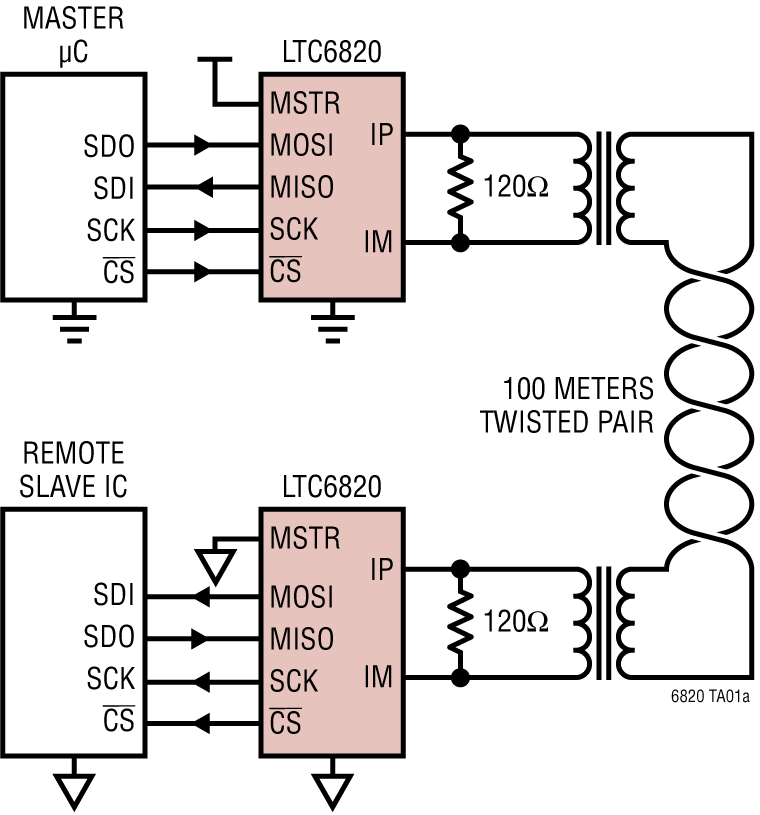 LTC6820 Application Circuit