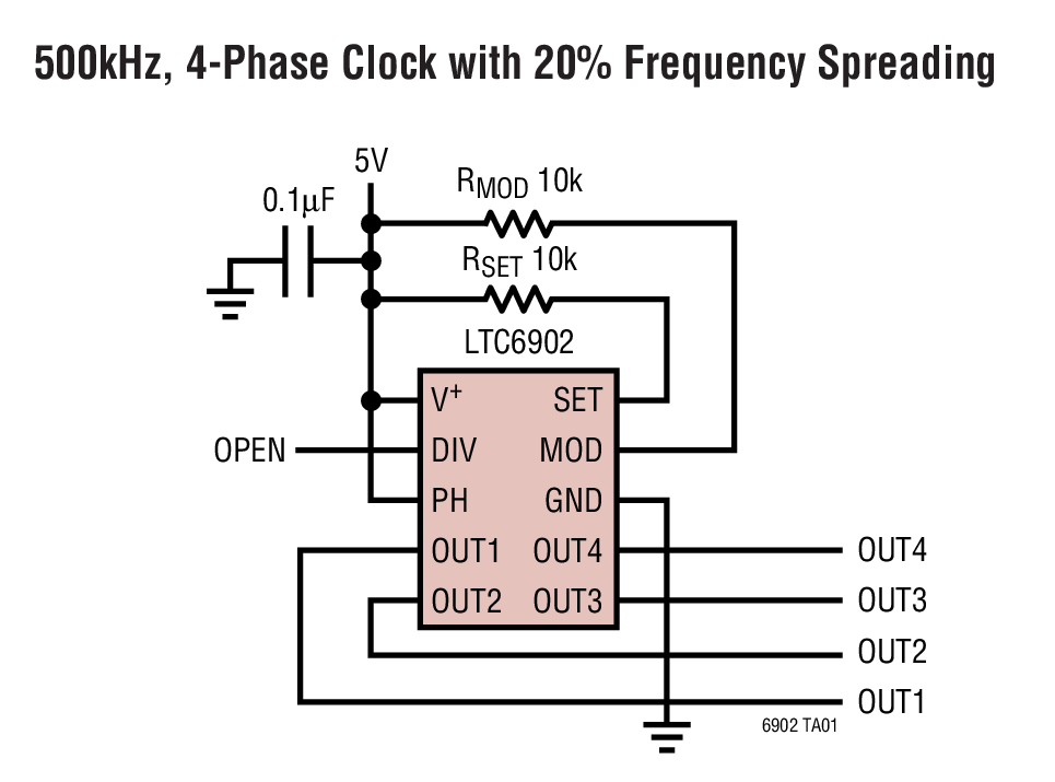 500kHz, 4-Phase Clock with 20% Frequency Spreading