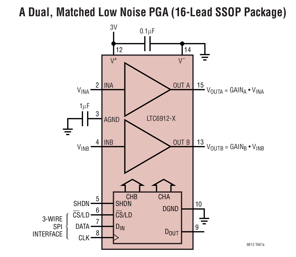 A Dual, Matched Low Noise PGA (16-Lead SSOP Package)