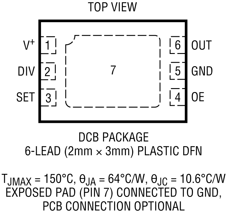 LTC6990 Pin Configuration