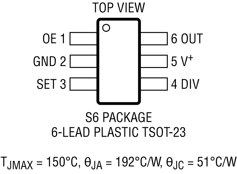 LTC6990 Pin Configuration