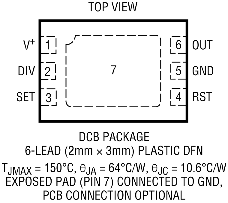 LTC6991 Pin Configuration