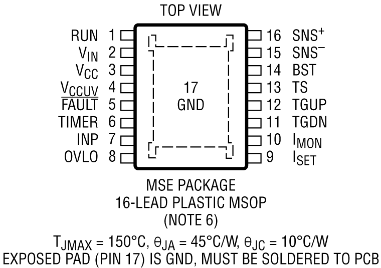 LTC7000A Pin Configuration
