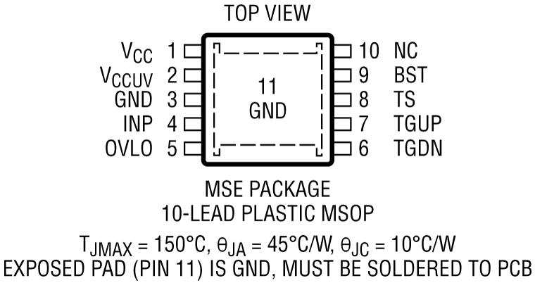LTC7001 Pin Configuration