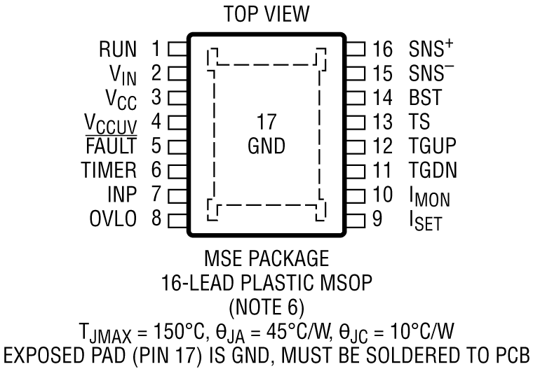LTC7003 Pin Configuration
