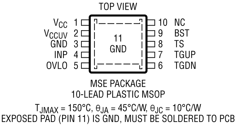 LTC7004 Pin Configuration