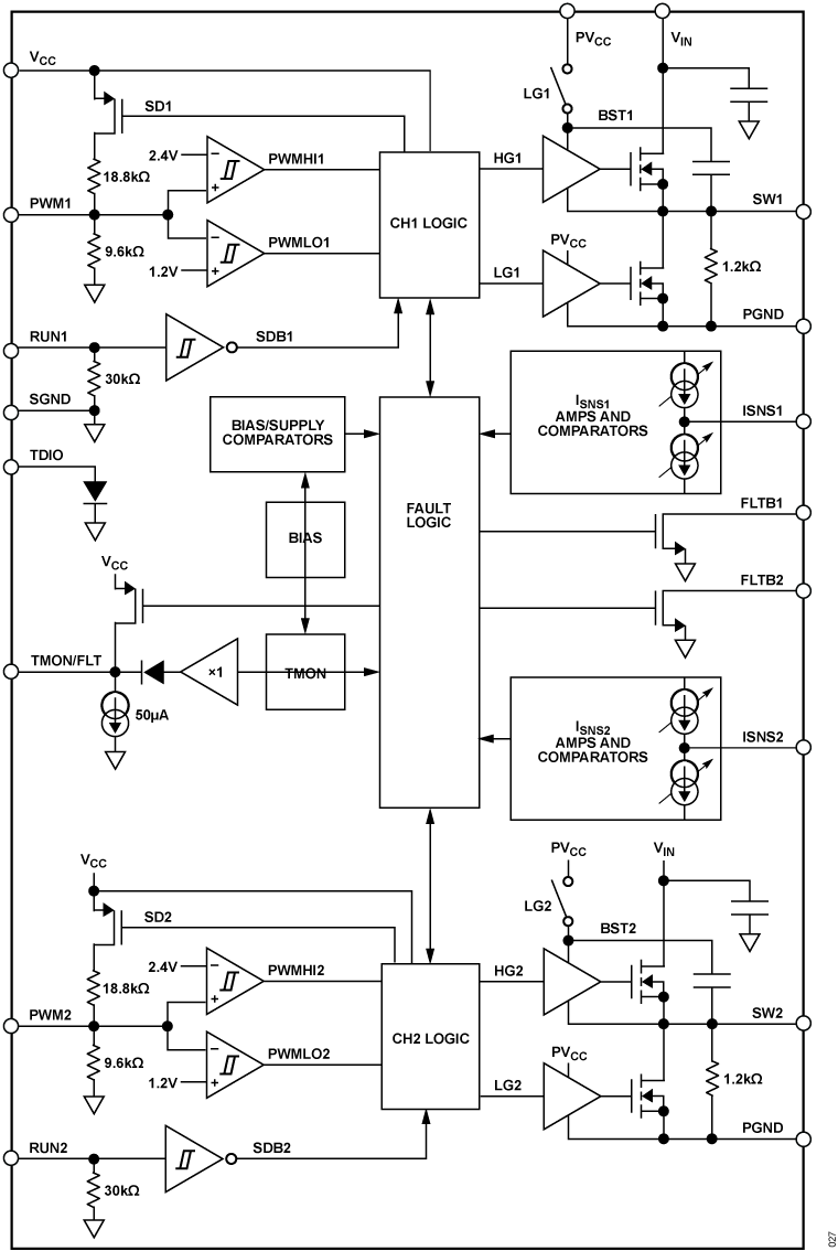 LTC7050-1 Functional Block Diagram