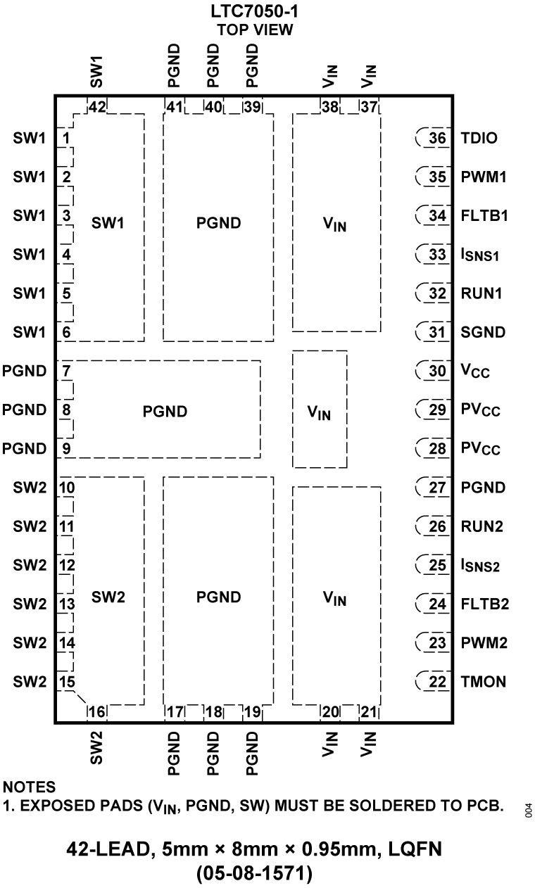 LTC7050-1 Pin Configuration